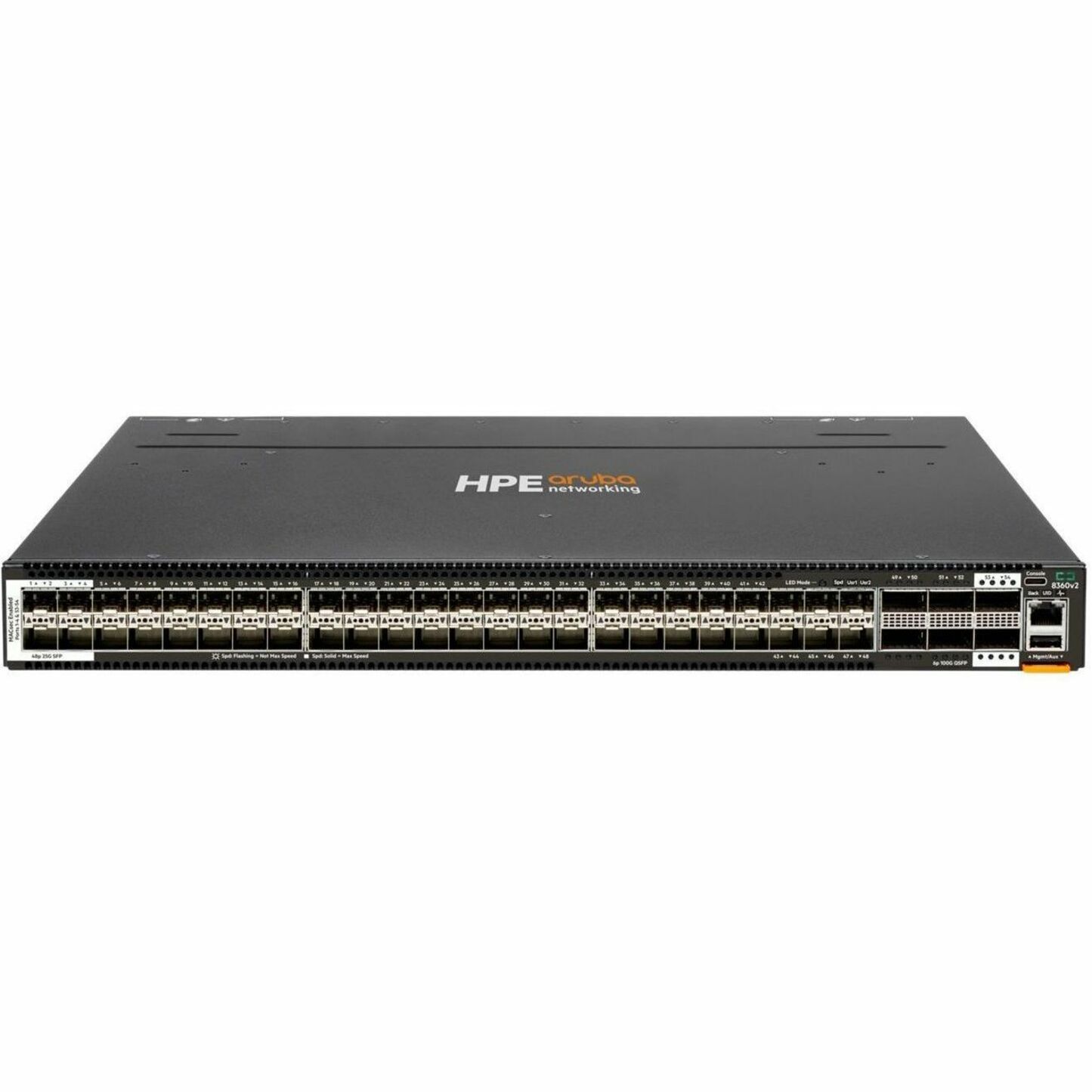 Aruba CX 8360-48Y6C v2 Ethernet Switch - Manageable - 25 Gigabit Ethernet, 100 Gigabit Ethernet - 25GBase-X, 100GBase-X - 3 Layer Supported - Modular - 725 W Power Consumption - Optical Fiber - 1U - Rack-mountable, Cabinet Mount, Surface Mount, Compact - Lifetime Limited Warranty