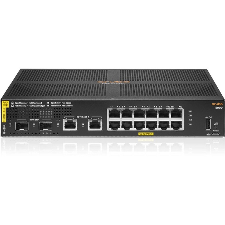 HPE 6000 12G Class4 PoE 2G/2SFP 139W Switch - 12 Ports - Manageable - Gigabit Ethernet - 10/100/1000Base-T, 1000Base-X - 3 Layer Supported - Modular - 2 SFP Slots - 21.90 W Power Consumption - 139 W PoE Budget - Twisted Pair, Optical Fiber - PoE Ports - 1U - Rack-mountable, Cabinet Mount, Surface Mount, Wall Mountable