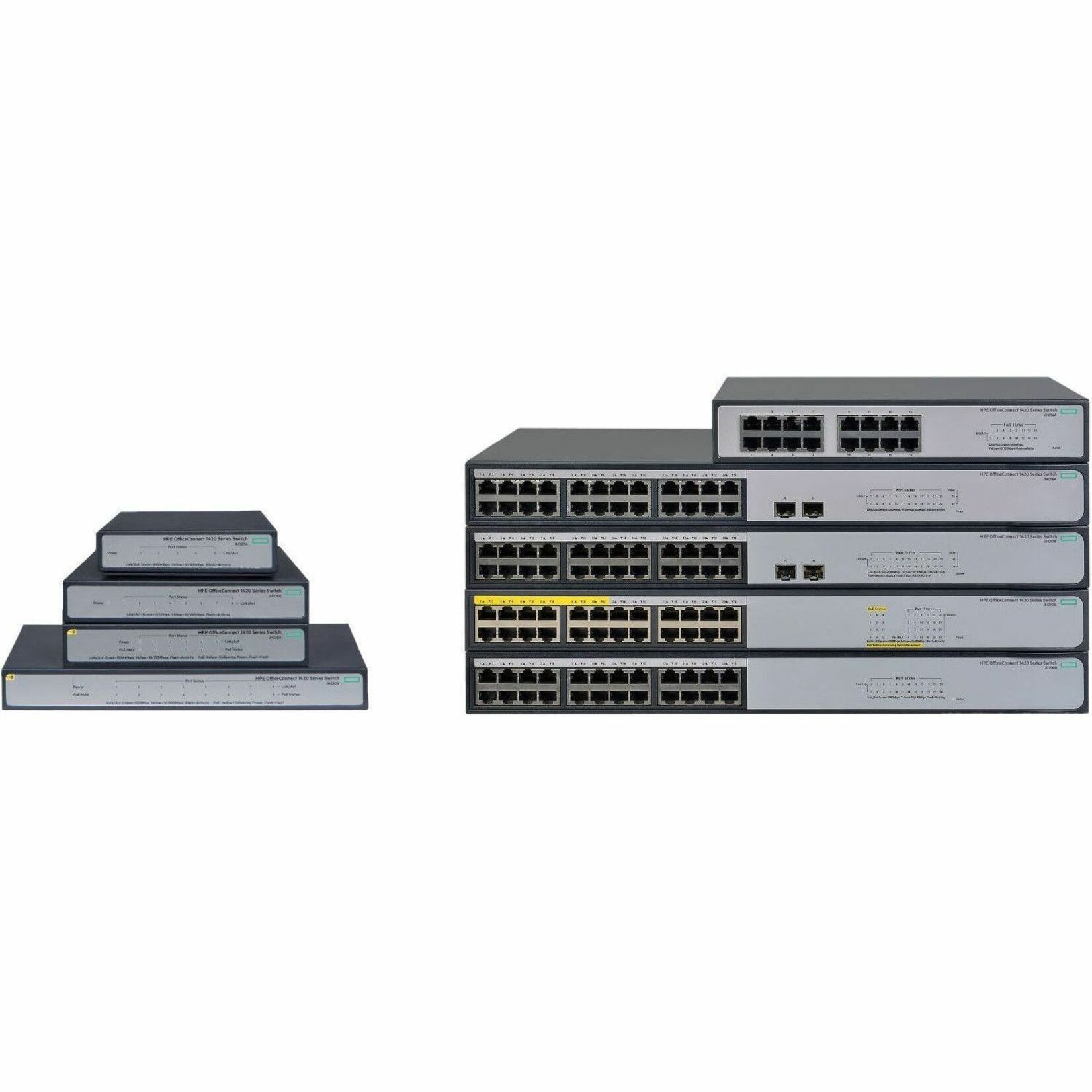 HPE OfficeConnect 1420 24G Switch - 24 Ports - Gigabit Ethernet - 10/100/1000Base-TX - Refurbished - 2 Layer Supported - Twisted Pair - 1U - Rack-mountable, Desktop