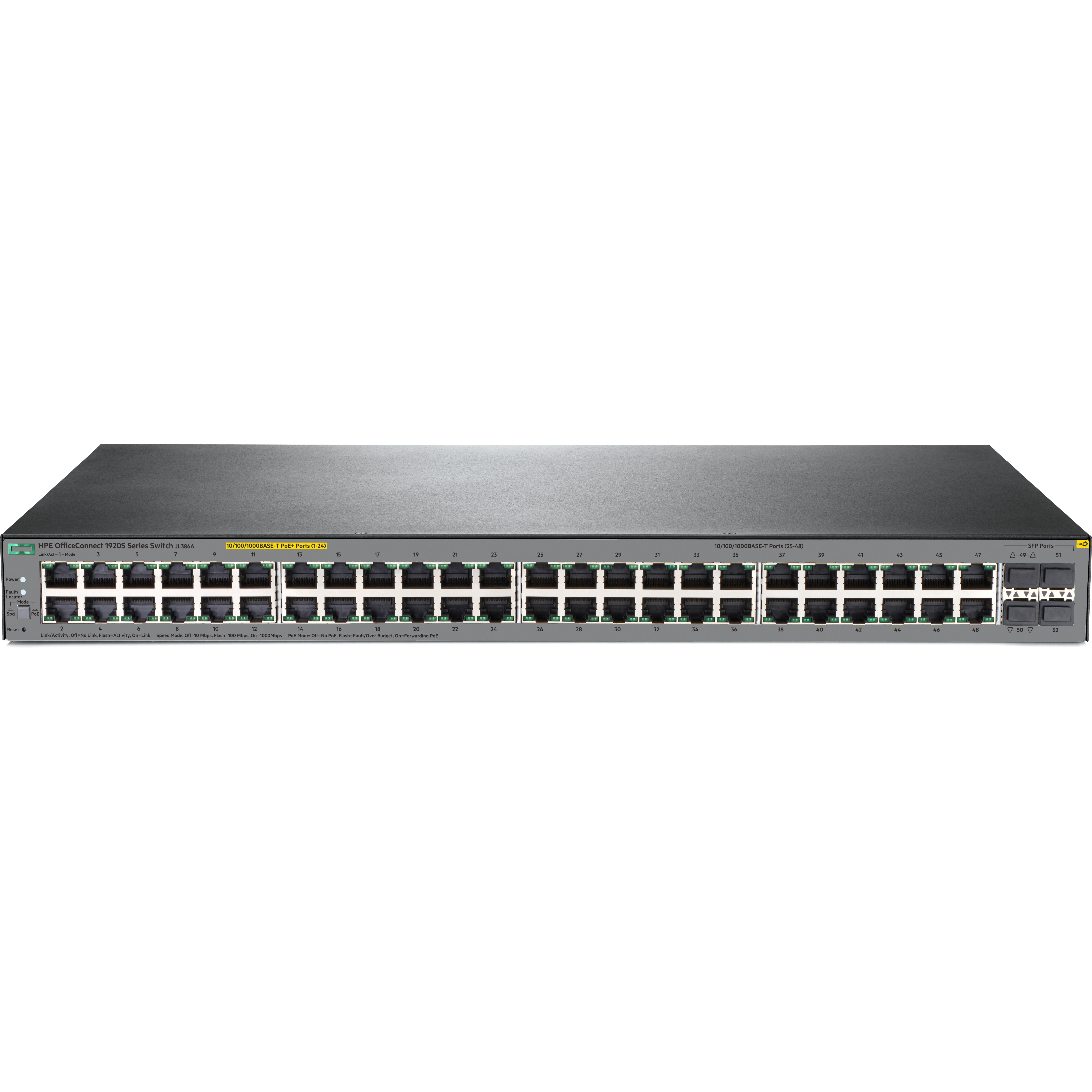 HPE OfficeConnect 1920S 48G 4SFP PPoE+ 370W Switch - 48 Ports - Manageable - Gigabit Ethernet, Fast Ethernet - 1000Base-X, 10/100/1000Base-TX, 100Base-FX - Refurbished - 3 Layer Supported - Modular - 4 SFP Slots - Twisted Pair, Optical Fiber - 1U - Rack-mountable