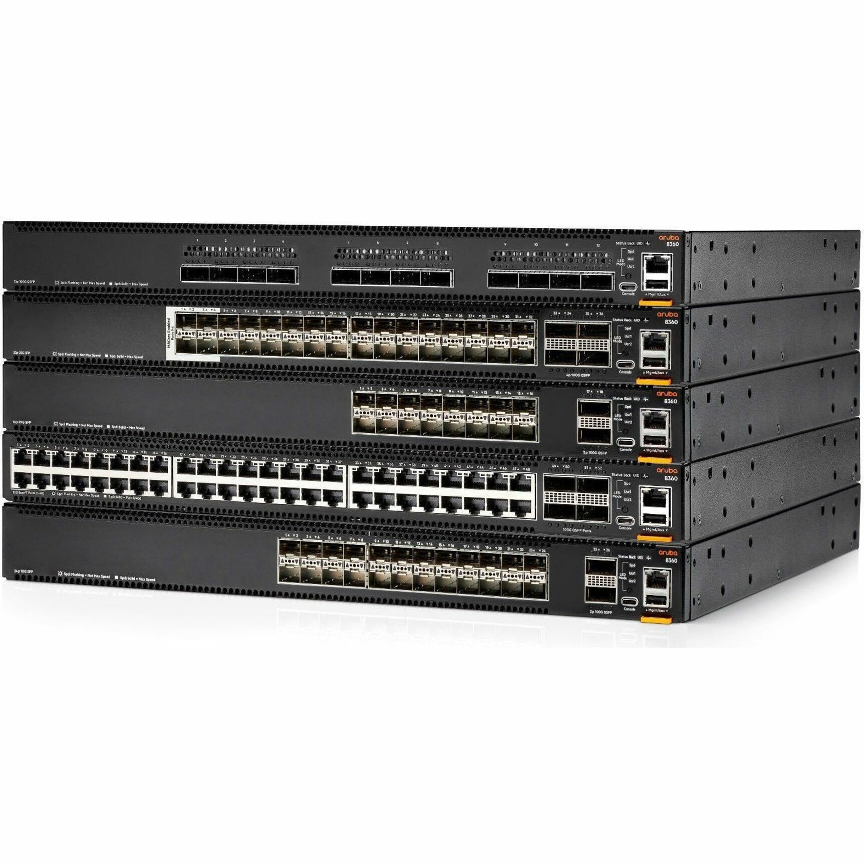 HPE 8360v2- 24XF2C Ethernet Switch - Manageable - 10 Gigabit Ethernet, 100 Gigabit Ethernet - 10GBase-X, 100GBase-X - 3 Layer Supported - Modular - 375 W Power Consumption - Optical Fiber - 1U - Rack-mountable - Lifetime Limited Warranty - TAA Compliant