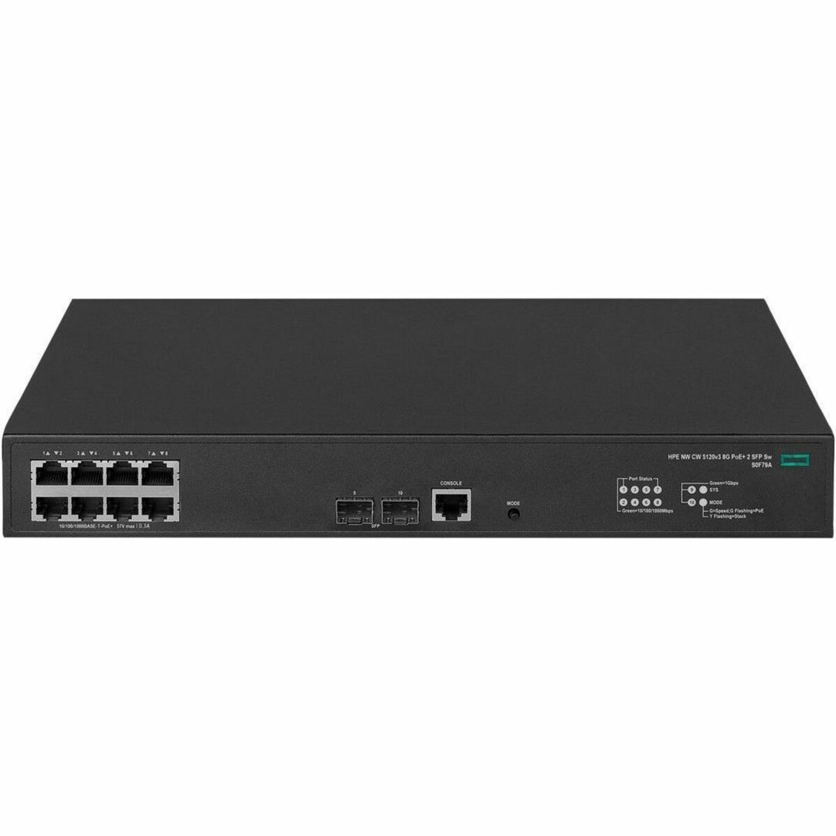HPE Comware 5120 v3 Ethernet Switch - 8 Ports - Manageable - Gigabit Ethernet - 10/100/1000Base-T, 1000Base-X - 2 Layer Supported - 2 SFP Slots - Twisted Pair, Optical Fiber - Rack-mountable, Cabinet Mount - Lifetime Limited Warranty