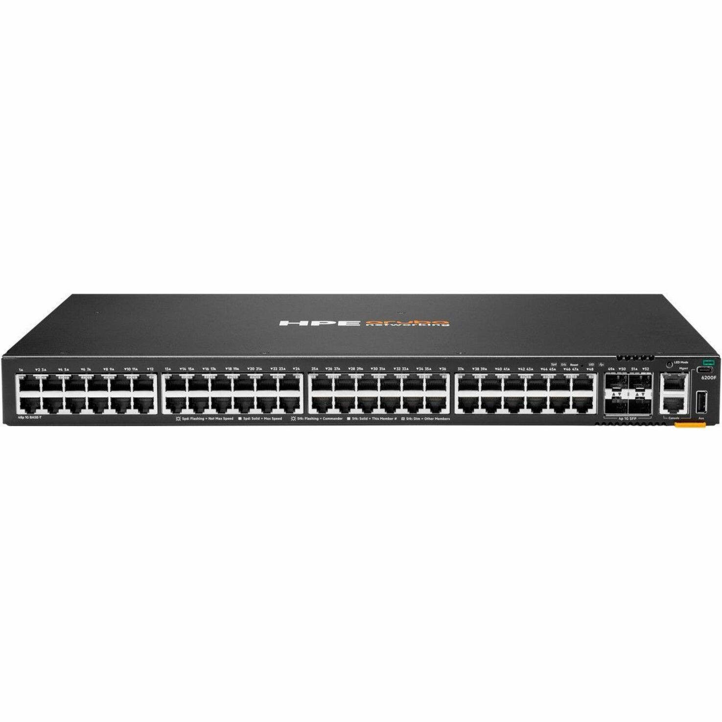 Aruba CX 6200F Ethernet Switch - 48 Ports - Manageable - Gigabit Ethernet - 10/100/1000Base-T, 1000Base-X - 2 Layer Supported - 4 SFP Slots - 68 W Power Consumption - Twisted Pair, Optical Fiber - Gray - 1U - Rack-mountable