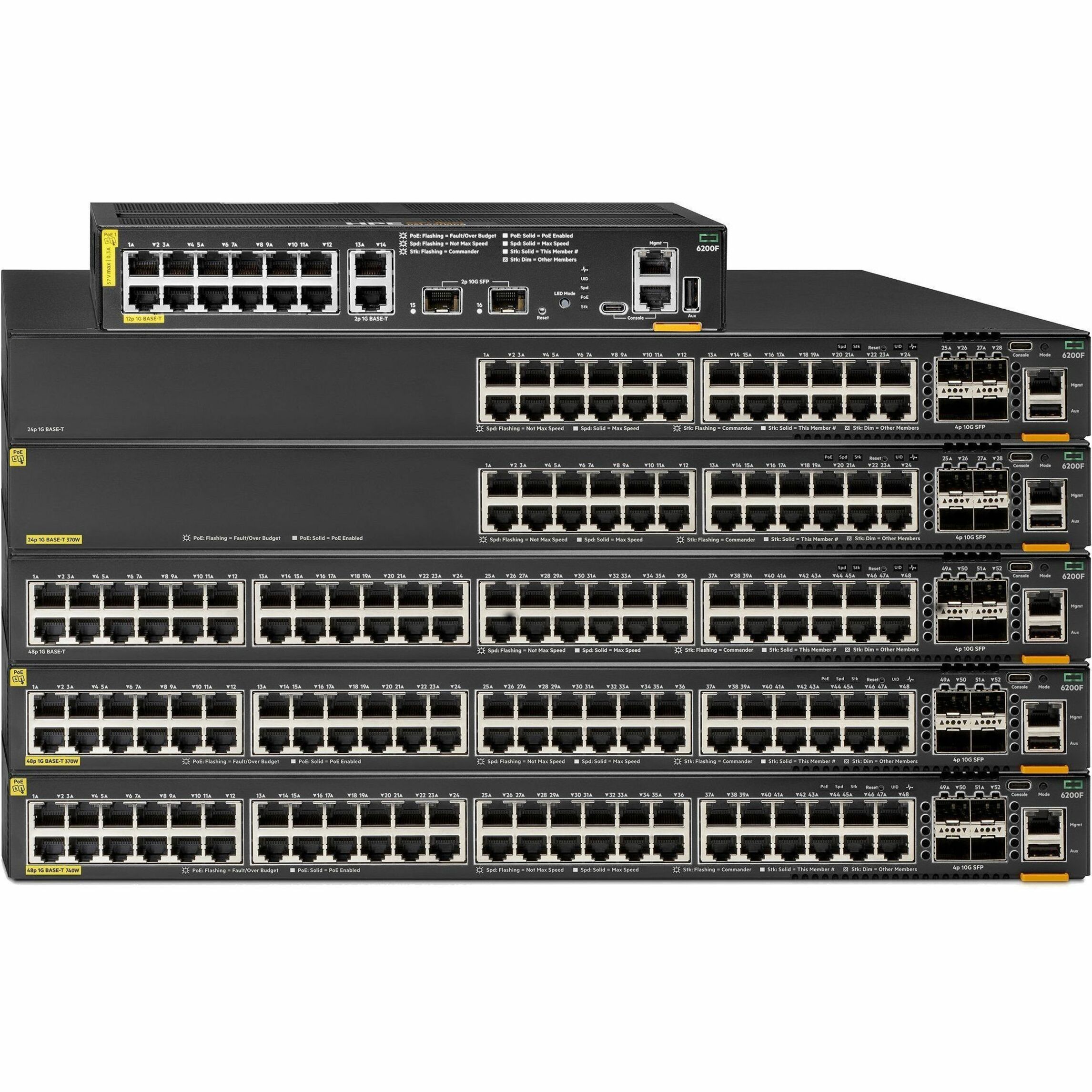 Aruba CX 6200F 24G 4SFP + TAA Compliant Switch - 24 Ports - Manageable - Gigabit Ethernet - 10/100/1000Base-T, 1000Base-X - 3 Layer Supported - Modular - 4 SFP Slots - 59 W Power Consumption - Twisted Pair, Optical Fiber - 1U - Rack-mountable, Surface Mount, Cabinet Mount - TAA Compliant