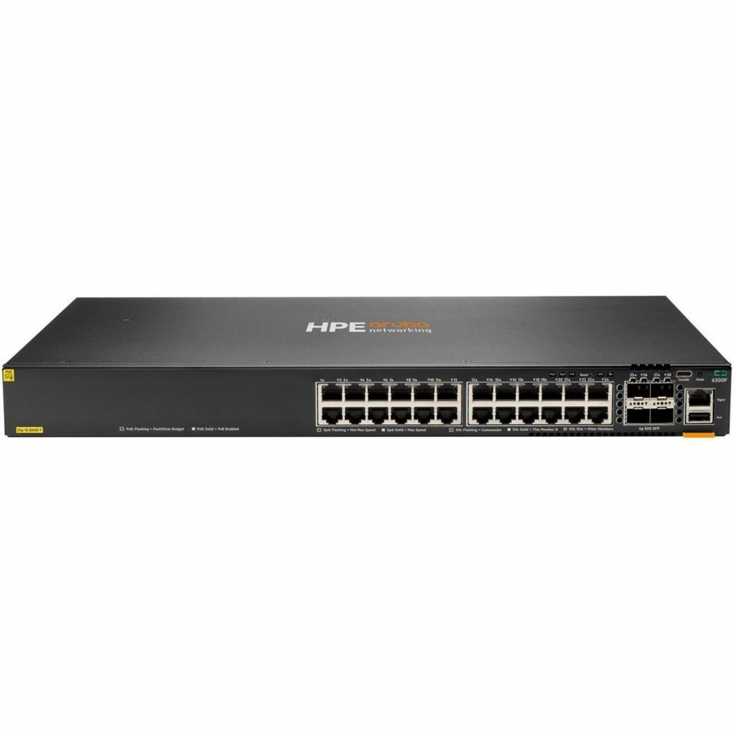 Aruba CX 6300F 24-port 1GbE Class 4 PoE and 4-port SFP56 Switch - 24 Ports - Gigabit Ethernet, 10 Gigabit Ethernet, 25 Gigabit Ethernet, 50 Gigabit Ethernet - 10/100/1000Base-T, 10GBase-X, 25GBase-X, 50GBase-X - 3 Layer Supported - 4 SFP Slots - 52 W Power Consumption - 370 W PoE Budget - Twisted Pair, Optical Fiber - PoE Ports - Black - 1U - Rack-mountable