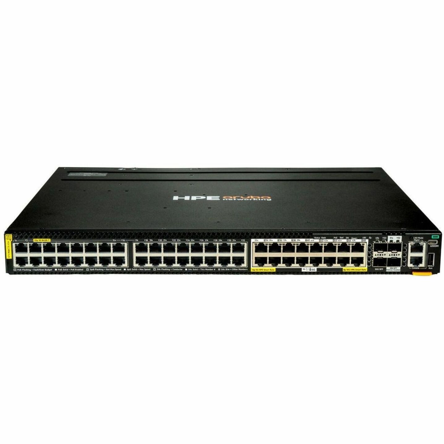 Aruba CX 6300M 32p 1G 16p SmtRt 5G Class8 PoE 2p SFP56 50G 2p SFP28 25G MACsec Switch - 48 Ports - Manageable - Gigabit Ethernet, 2.5 Gigabit Ethernet, 5 Gigabit Ethernet, 10 Gigabit Ethernet, 25 Gigabit Ethernet, 50 Gigabit Ethernet - 1000Base-T, 2.5GBase-T, 5GBase-T, 10GBase-T, 10GBase-X, 25GBase-X, 50GBase-X - 3 Layer Supported - 4 SFP Slots - 135 W Power Consumption - 2880 W PoE Budget - Twisted Pair, Optical Fiber - PoE Ports - 1U - Rack-mountable - Lifetime Limited Warranty
