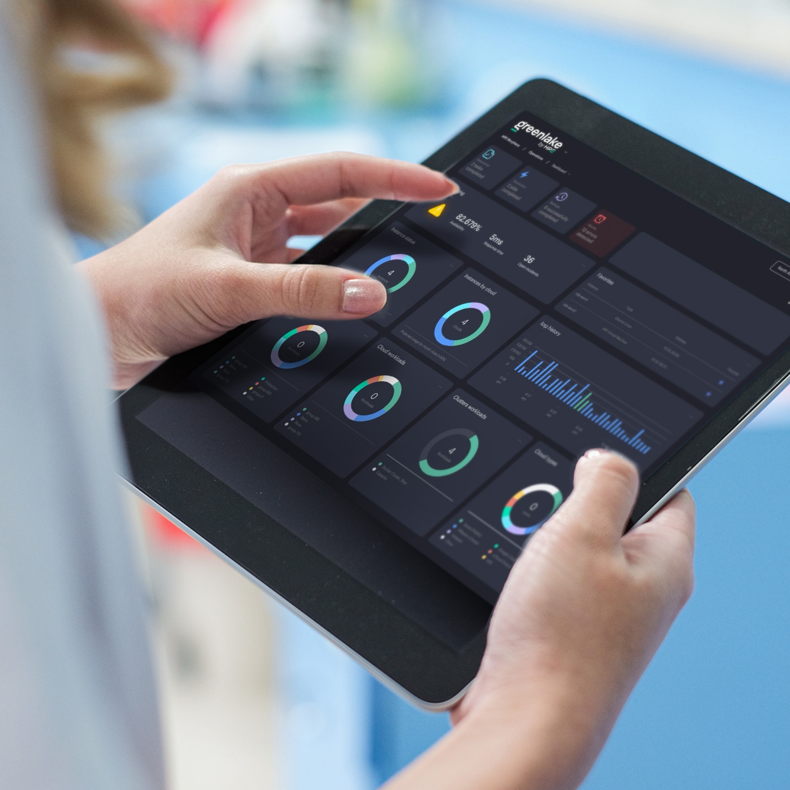 HPE GreenLake Intelligence
