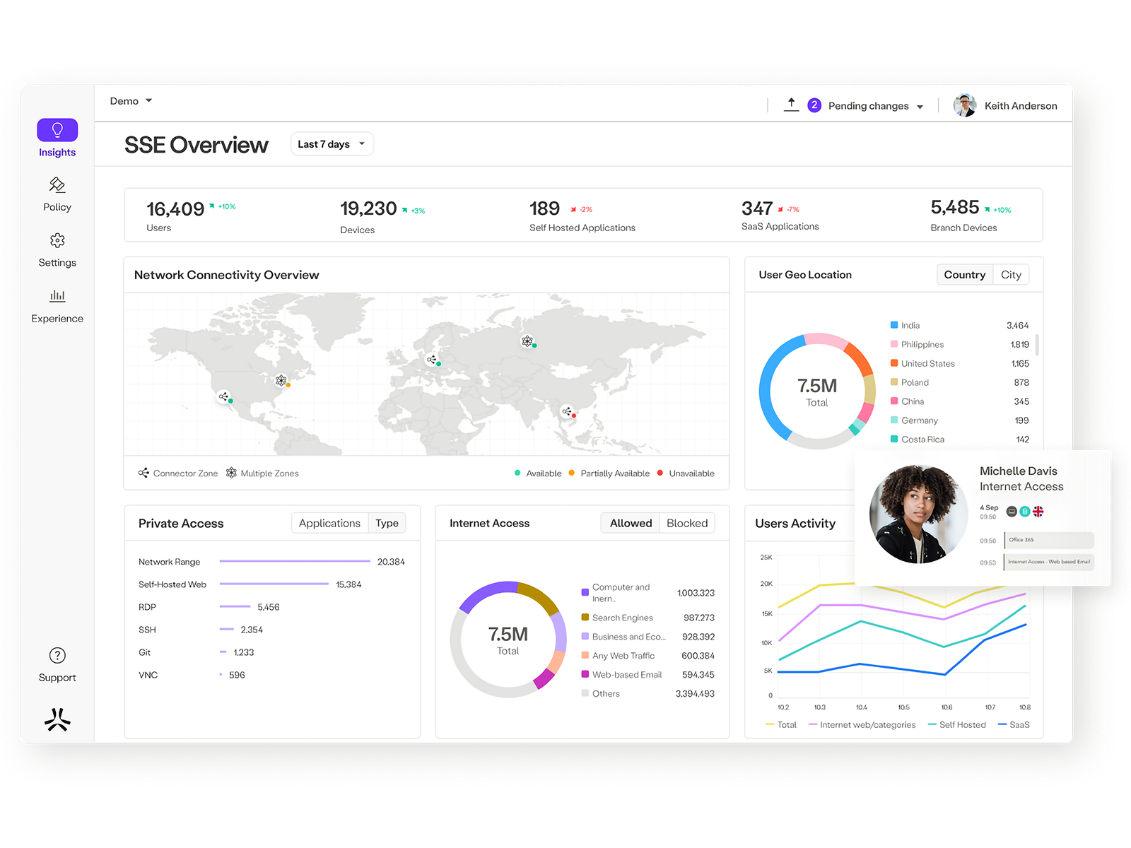 Aruba EdgeConnect SD-WAN & SSE — view 2