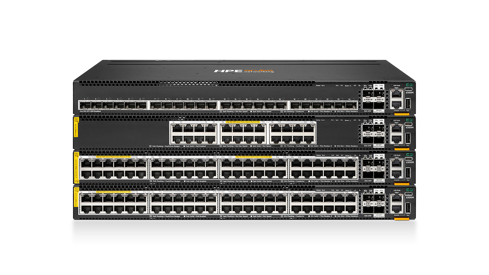 Aruba CX Switching — view 1
