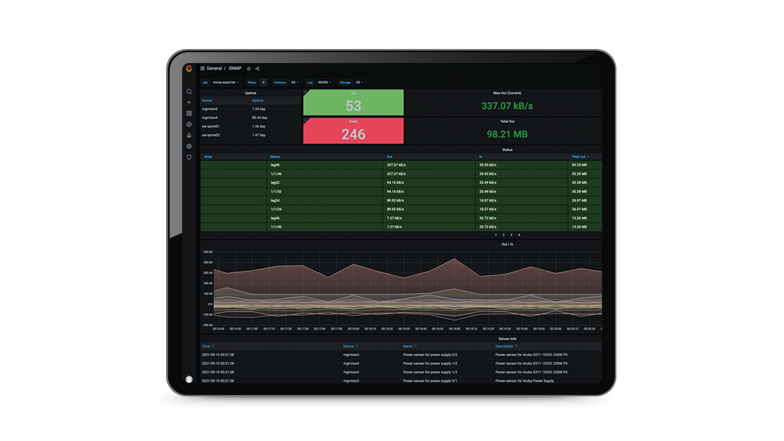 HPE Performance Cluster Manager