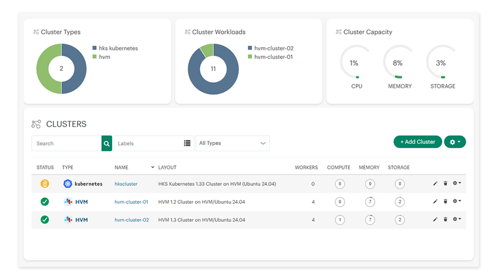 HPE Morpheus Software — view 2