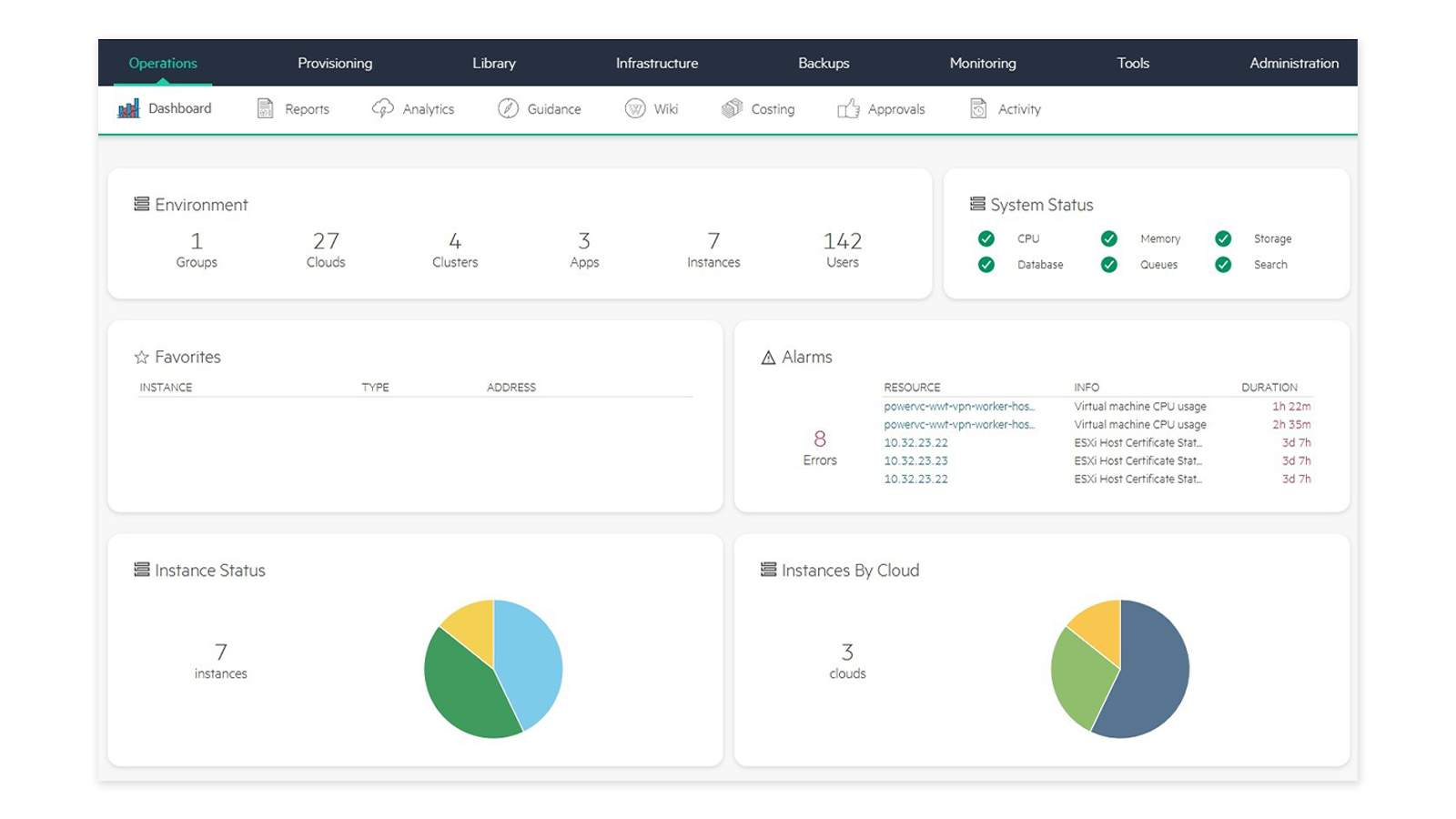 HPE Morpheus Software — view 4