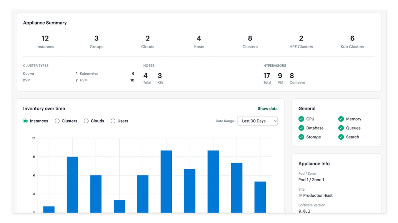 HPE Private Cloud Air-Gapped